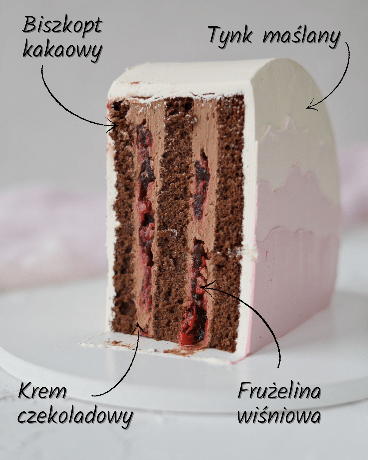 Przewrócony tort (Arch Cake, Top Forward Cake, Portal Cake) tutorial - tynkowanie